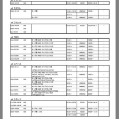 デイズ、EK用　日立ブレーキパッドF四枚の画像