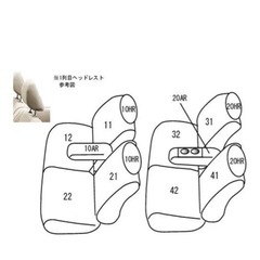 クラッツィオジュニア　シートカバー　アトレーワゴンの画像