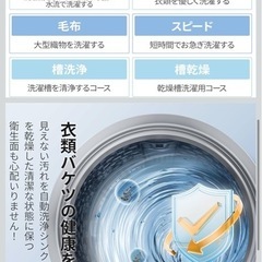 comfee 洗濯機　5.5kgの画像