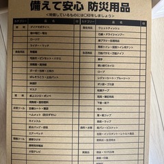 【急募】災害時セットの画像