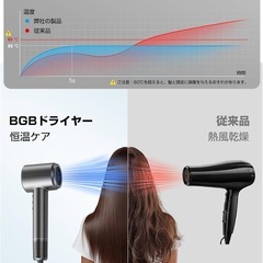 ドライヤー【2025年モデル 大風量 高速乾燥 軽量 ヘアドライヤー グレーの画像