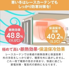 レースカーテン　新品の画像