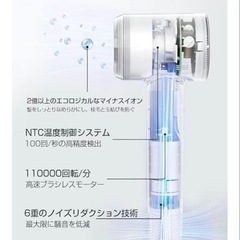 ドライヤー　3億高濃度　マイナスイオン 冷風熱風交互機能 大風量で速乾　旅行用の画像