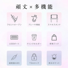 新品未使用　キャリーケース　スーツケースの画像