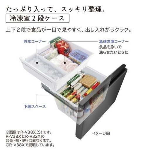 日立 冷蔵庫 315L 右開き 3ドア 幅54cm 真ん中野菜室うるおいチルド R-V32X シルバー系