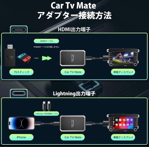 LAMTTO ワイヤレス CarPlay アダプター　新品未使用品