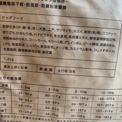 ［リニューアル品］犬心 糖＆脂コントロール 1.3キロ　3袋セット プレゼント付き！の画像