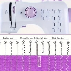 新品未使用　実用　コンパクト　ミシン　パープルカラーの画像