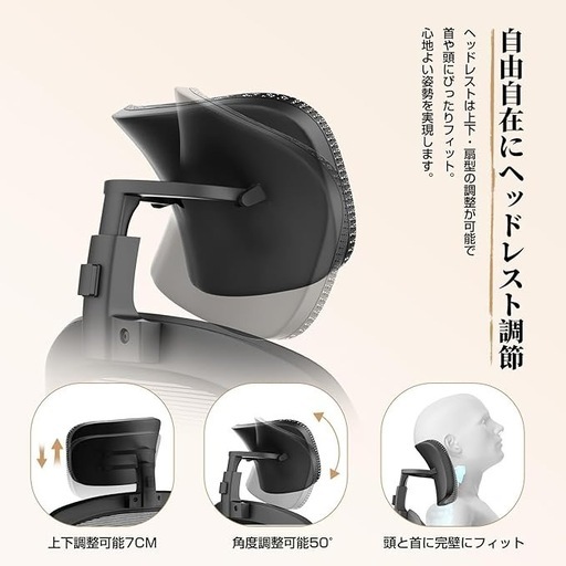 オフィスチェア メッシュ デスクチェア ヘッドレスト上下調節 腰サポート多段調節