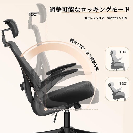 オフィスチェア メッシュ デスクチェア ヘッドレスト上下調節 腰サポート多段調節