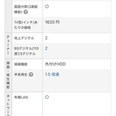 SHARP AQUOS 40インチテレビの画像