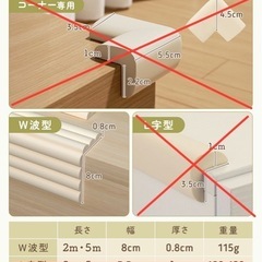 コーナーガード W波型 2m クッション コーナークッション ホワイトの画像