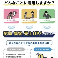 「月3〜5万円の“攻めの予算”、0円スタートで生み出す方法」の画像