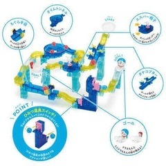 ころがしスイッチドラえもんワープキットの画像