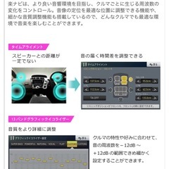 カロッツェリア　フルセグTV
の画像