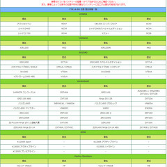 (バイクバッテリ 新品未使用) PTX14-BS  <YTX14...