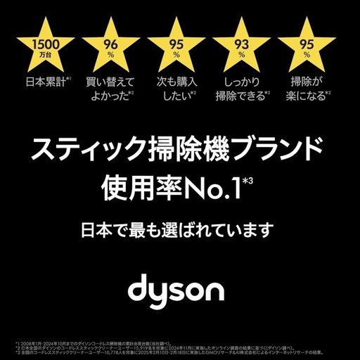 Dyson V8 Origin SV25 RD2