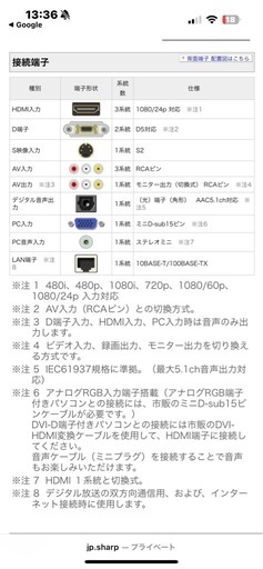 テレビ 46型