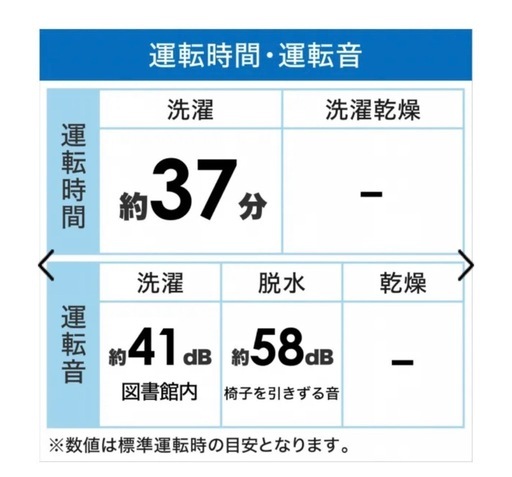 全自動洗濯機 ホワイト OBBW-60A(W) [洗濯6.0kg /乾燥2.5k