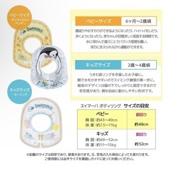 スイマーバ　ボディリングの画像