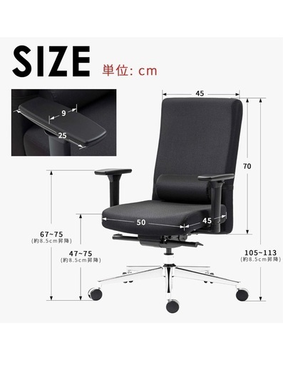 未使用に近い