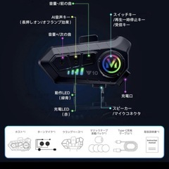 バイクインカム ヘルメット対応 IPX67防水設計 32時間連続使用可能の画像