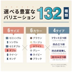 マットレス（ダブル、三つ折り）の画像