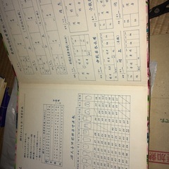 昭和レトロ　服、着物寸法表です。の画像