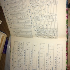 昭和レトロ　服、着物寸法表です。の画像