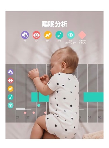 早い者勝ち新品未使用 CuboAi スマートベビーモニター（第3世代）【2025新モデル】