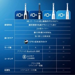 新品、未開封ブラウン 電動歯ブラシ オーラルB iO4S iOG41B60BK マットブラック の画像