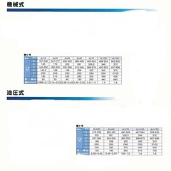 クイックヒッチ AL100 ワンタッチカプラ 1.3m3 Aロック
 ユンボ 油圧ショベル アタッチメント 解体の画像