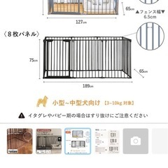犬ゲージの画像