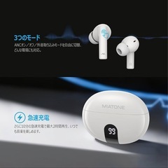 ワイヤレスイヤホン Bluetooth 5.4 ハイブリッドANC 40dB・LEDディスプレイ搭載・急速充電対応・USB-C充電の画像