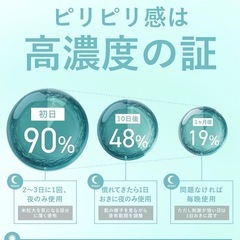 Qiera キエラ ハイドロキノン 美容 クリーム 20g レチノール CICAの画像