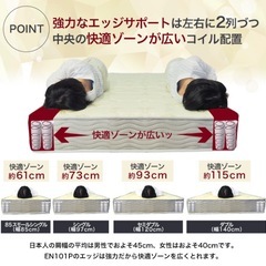 無料ダブルのマットレス　ポケットコイル4年半使用の画像