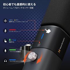 マイク ダイナミック PCマイク NearStream AM15X USB XLR の画像