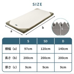 【未使用】西川 SUYARA マットレス シングルの画像