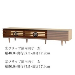 レオン 150 TV
ボードの画像