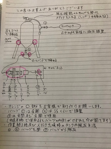 直圧式サンドブラスト
