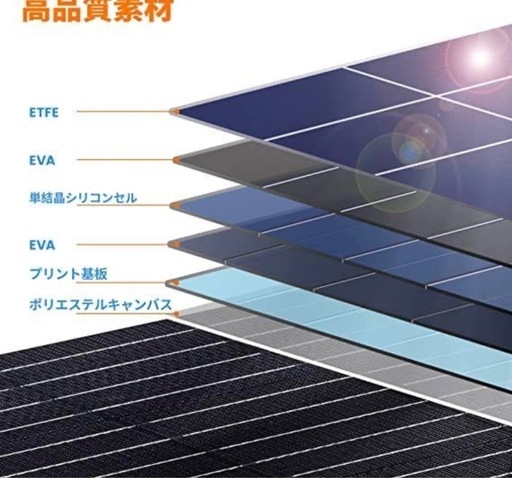 ソーラーパネル　100W