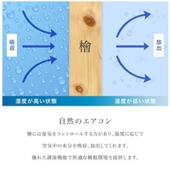 【新品】◼️国産ヒノキのスノコベッド◼️ダブルサイズ◼️四つ折り◼️【未使用】の画像