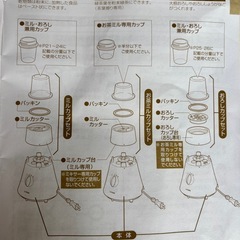 (取引中)タイガー  ミル付きミキサーの画像
