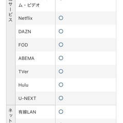 🉐表示価格より10%OFF🉐スマート液晶テレビ　32型　IRIS OHYAMA 2023年の画像