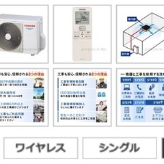 【新品 未使用】TOSHIBA 東芝　業務用エアコン　GUSA04513XUの画像