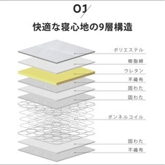 ダブルベット　マットレス込み　　の画像