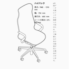 ハーマンミラー コズムチェア(USチルト)
の画像