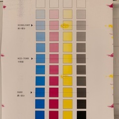 OKI 複合機 MC363 dnwの画像