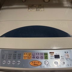 (商談中)洗濯機の画像