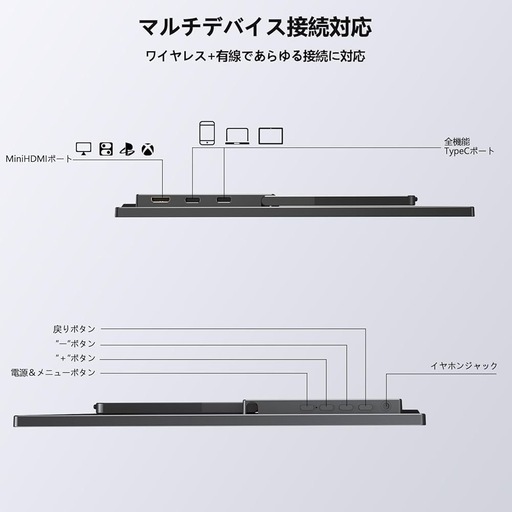 新品 モバイルモニター ワイヤレス接続 15.6インチ 8000mAhバッテリー